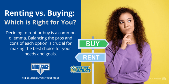 Historical cost of renting vs buying | HomesMSP | Real Estate Minneapolis Historical cost of renting vs buying | HomesMSP | Real Estate Minneapolis